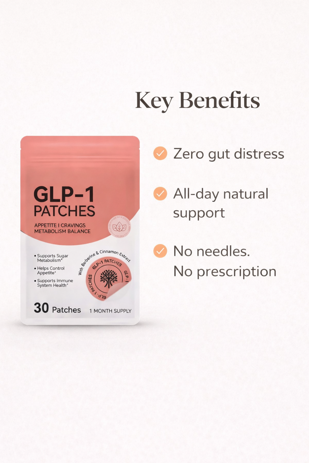 GLP-1 Patches