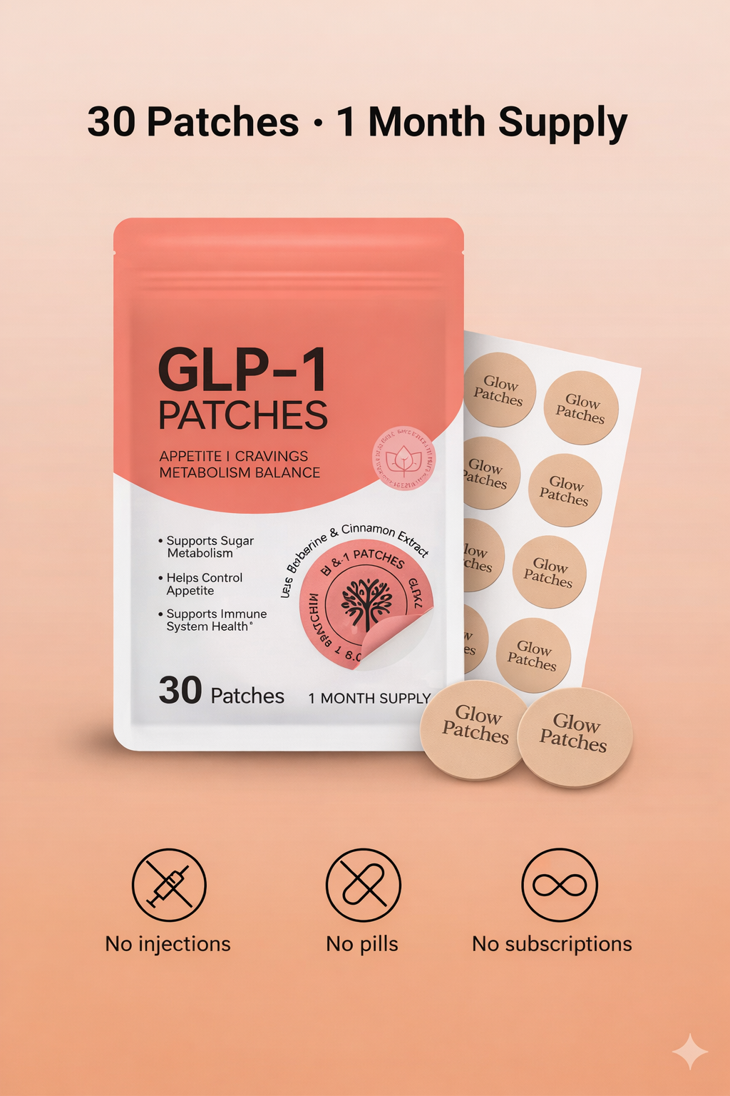 GLP-1 Patches
